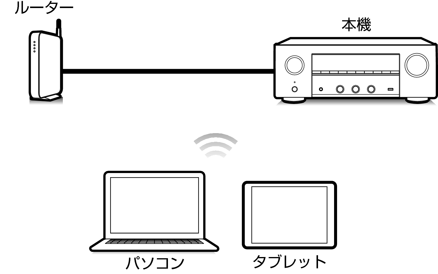 Pict Web 900